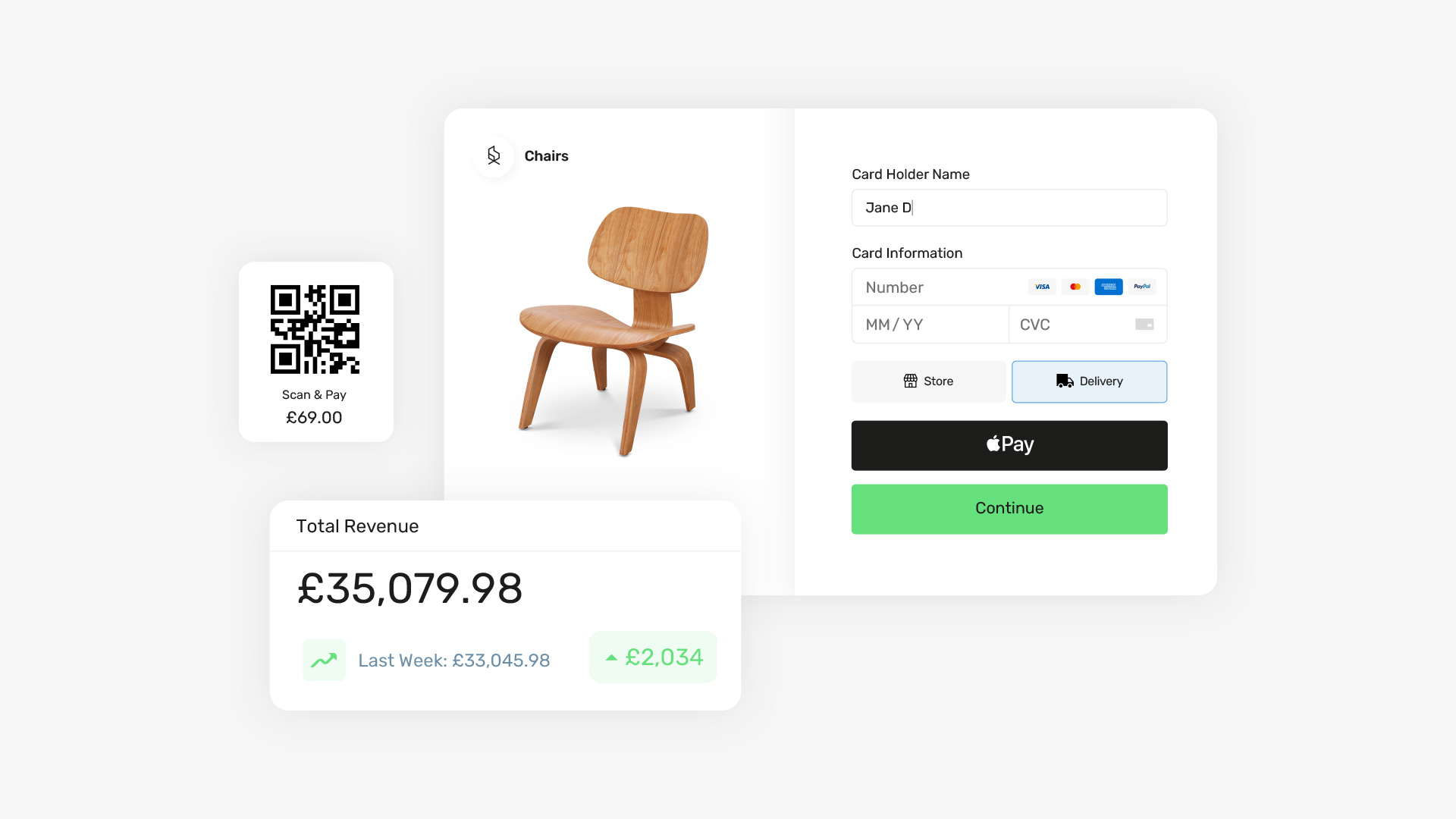 Payment processing assets